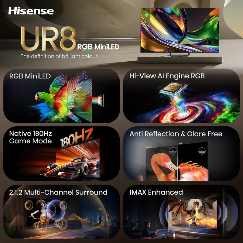 Телевизор Hisense 85UR8S - фото - №5