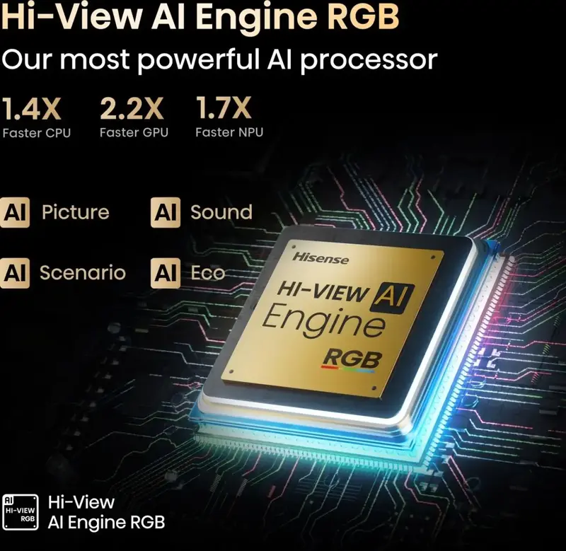 Телевізор Hisense 116UXQ - фото - №6