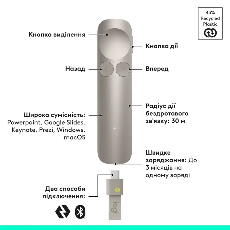 Презентер Logitech Spotlight 2 Sand - фото - №1