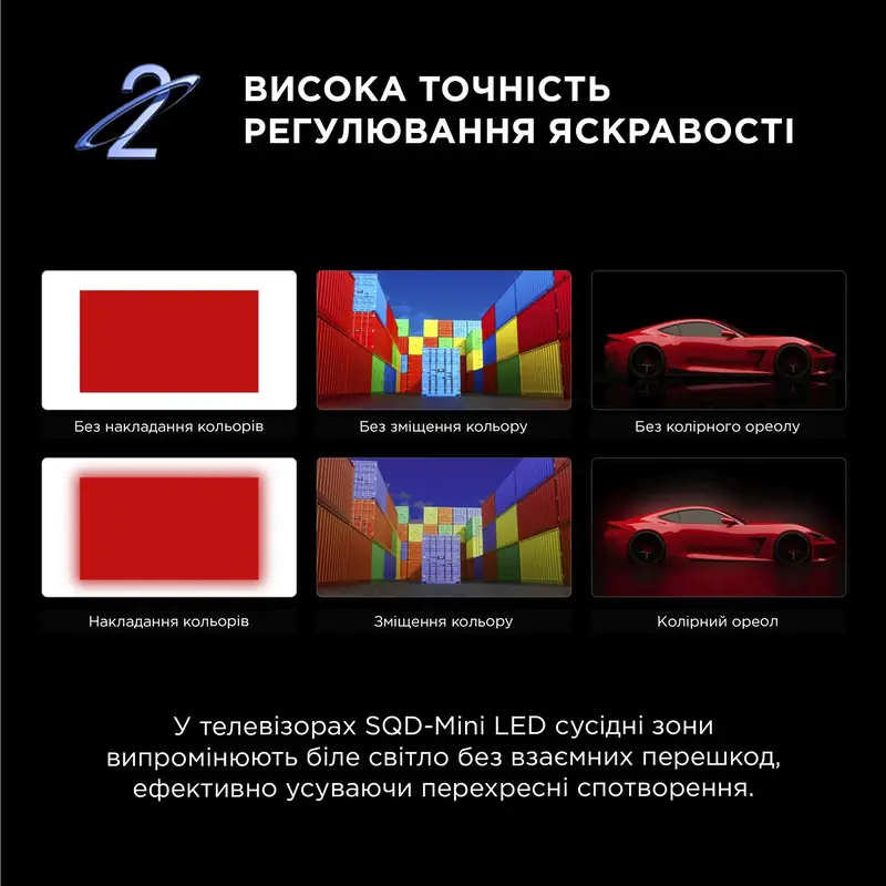 Телевізор TCL 75C7L - фото - №12