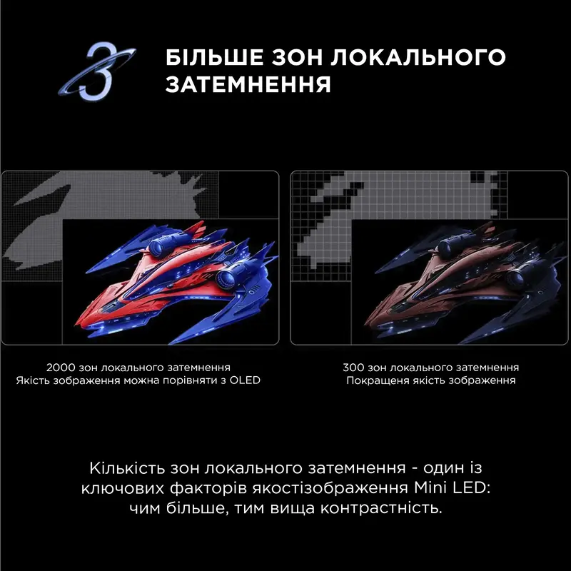 Телевізор TCL 75C7L - фото - №13
