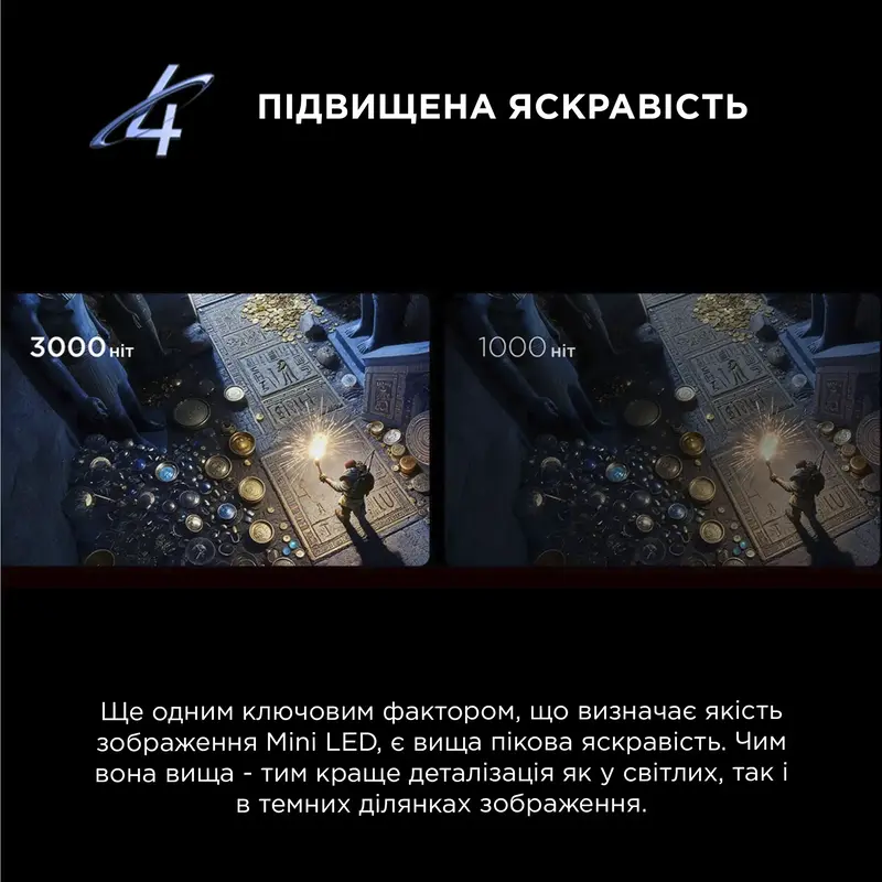 Телевізор TCL 75C7L - фото - №14