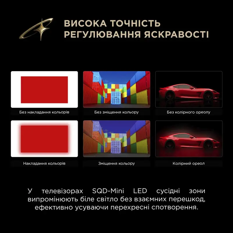 Телевизор TCL 65C8L - фото - №12