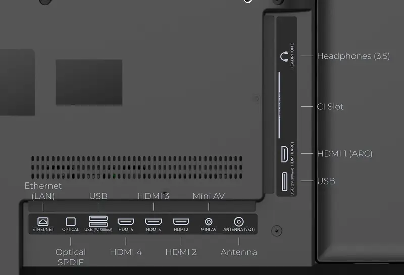 Телевізор Kivi 50U7000MB - фото - №4