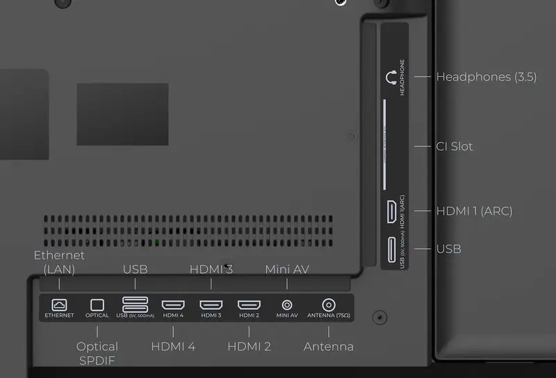 Телевізор Kivi 55U7000MB - фото - №4