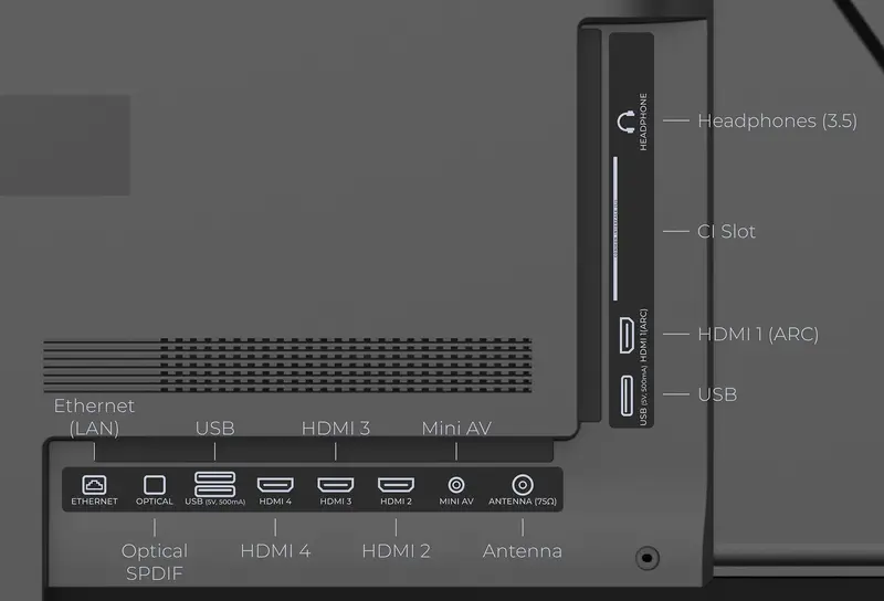 Телевізор Kivi 65U7000MB - фото - №4