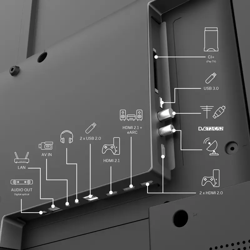 Телевизор Thomson 43QG6C14 - фото - №4