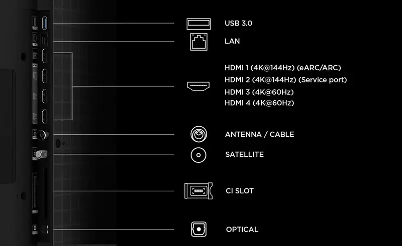 Телевізор TCL 75C6K Pro - фото - №6
