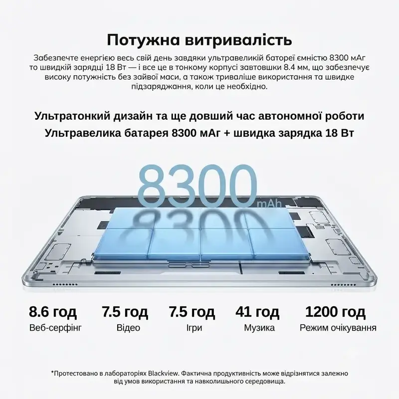 Планшет Blackview Zeno 5 LTE 8/128GB Sunset Orange (ZENO5_SO8) - фото - №4