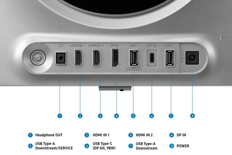 Монітор SAMSUNG 32" ViewFinity S8 (LS32HG802SIXUA) - фото - №7