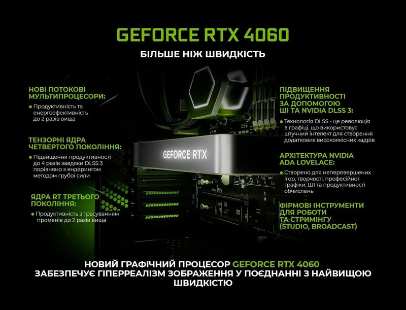 Моноблок ARTLINE Gaming G79 (G79v62) Black - фото - №1