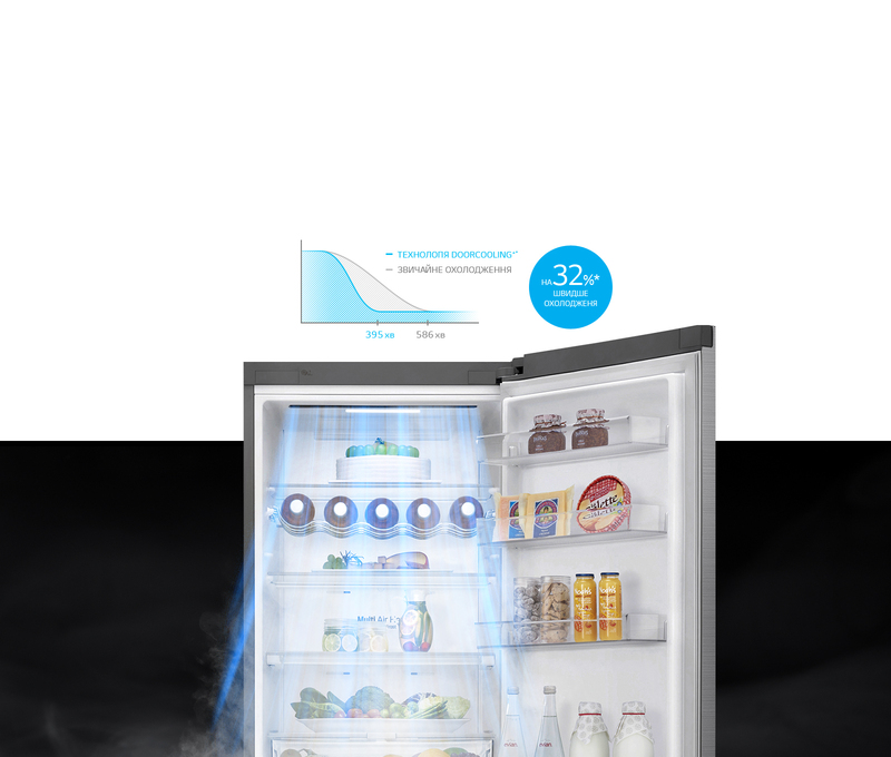 Двокамерний холодильник LG GA-B459SEQZ DoorCooling фото