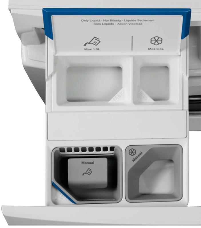 Пральна машина Electrolux EW9F1R61B - фото - №7