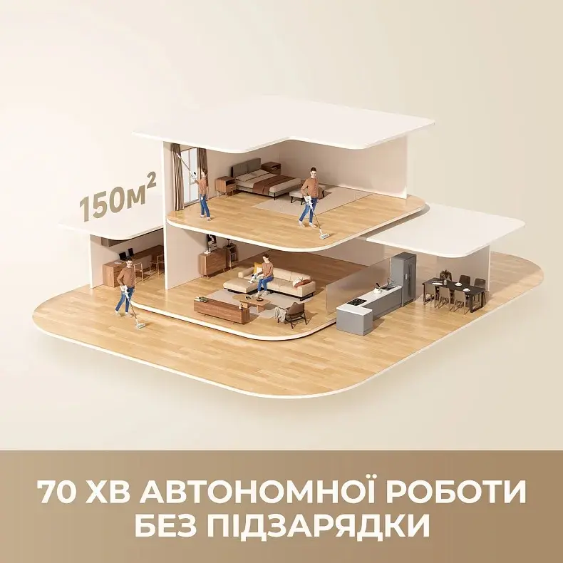 Акумуляторний миючий пилосос Dreame R10s Aqua - фото - №2