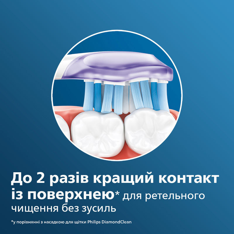 Насадки для електричної зубної щітки PHILIPS Sonicare G3 Premium Gum Care HX9052/33 фото