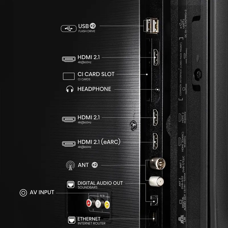 УЦІНКА Телевізор Hisense 43E7Q - фото - №3