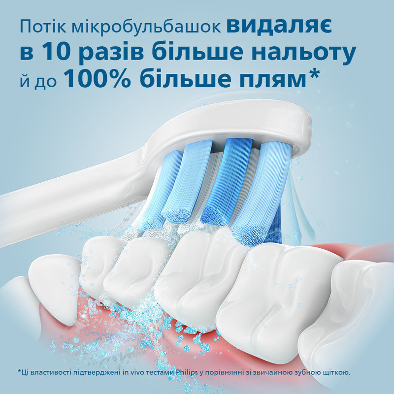 Електрична зубна щітка PHILIPS DiamondClean 9000 HX9911 / 27 фото