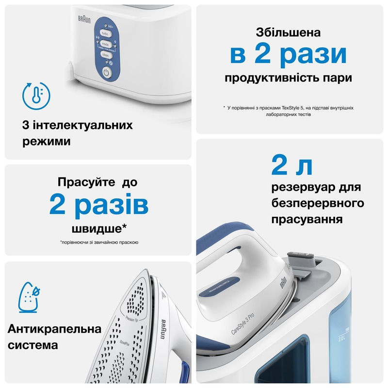 Утюг с парогенератором BRAUN CareStyle 3 Pro IS 3157 BL - фото - №3