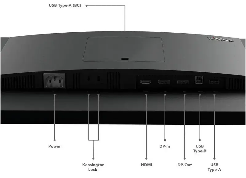УЦЕНКА Монитор Lenovo 23,8" P24q-30 (63B4GAT6UA) - фото - №9