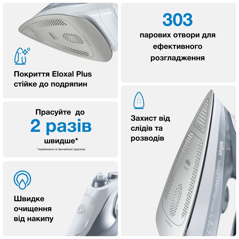 Утюг BRAUN SI7088GY - фото - №4