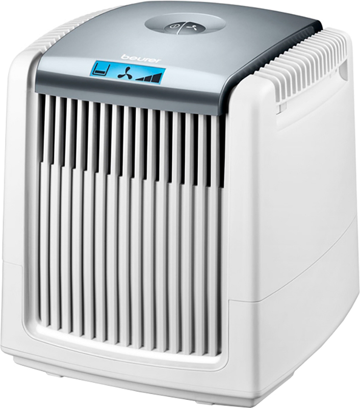 Очиститель воздуха Beurer LW 230 (White) фото