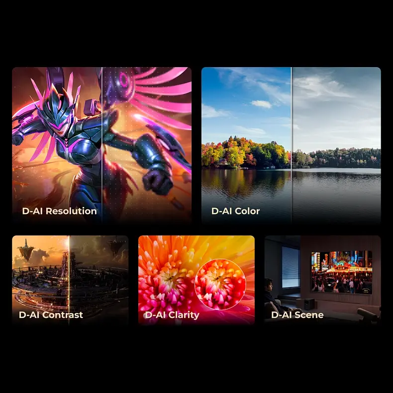 Телевизор Dreame Aura Mini LED 4K TV 75S100 - фото - №3