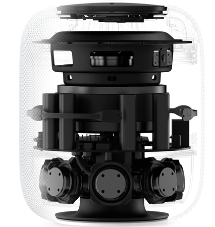 Акустична система Apple HomePod (Black) фото