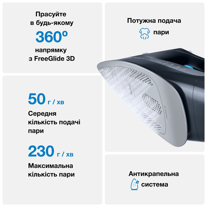 Утюг BRAUN SI9188EBK 0127404006 - фото - №4