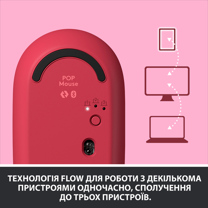 Миша Logitech POP Mouse Bluetooth (Rose) 910-006548 фото