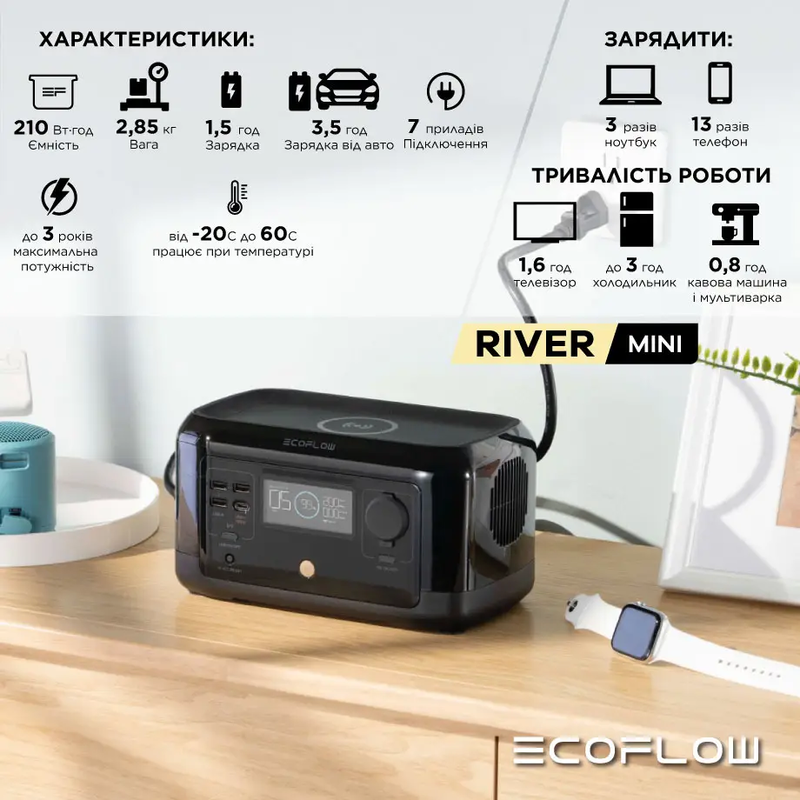Зарядна станцiя EcoFlow RIVER mini (210 Вт/г) фото