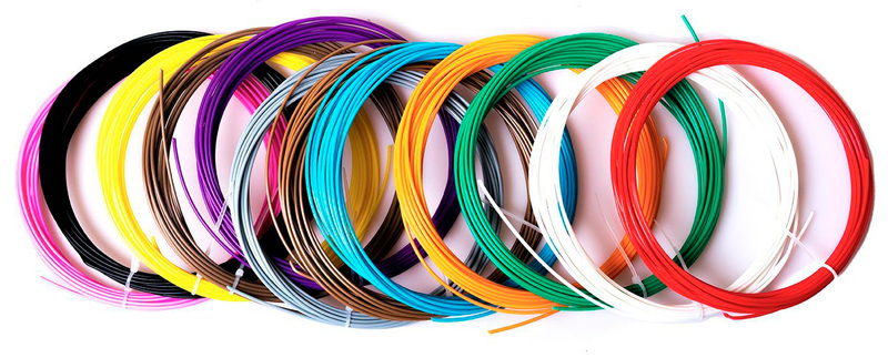 Комплект ниток ESUN ABS 1,75 Kits 3D Pens кольори в асортименті (14 шт) фото