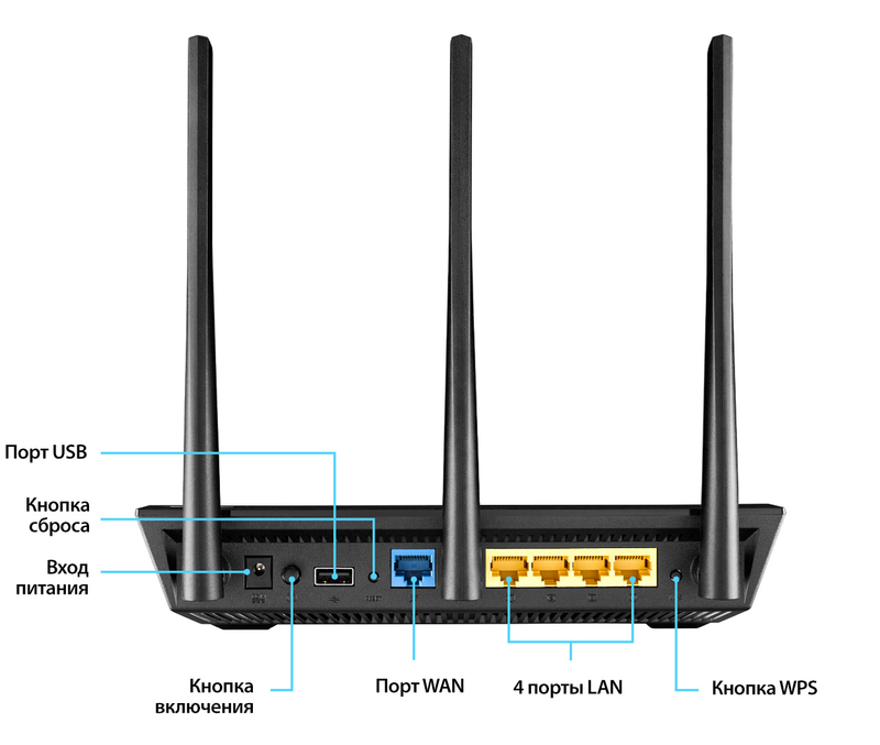 Iнтернет роутер Asus AiMesh AC1900 WiFi System (RT-AC67U 2 Pack) фото