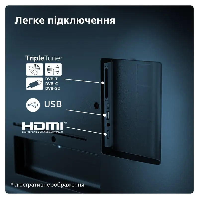 Телевизор Philips 75PML8709/12 фото