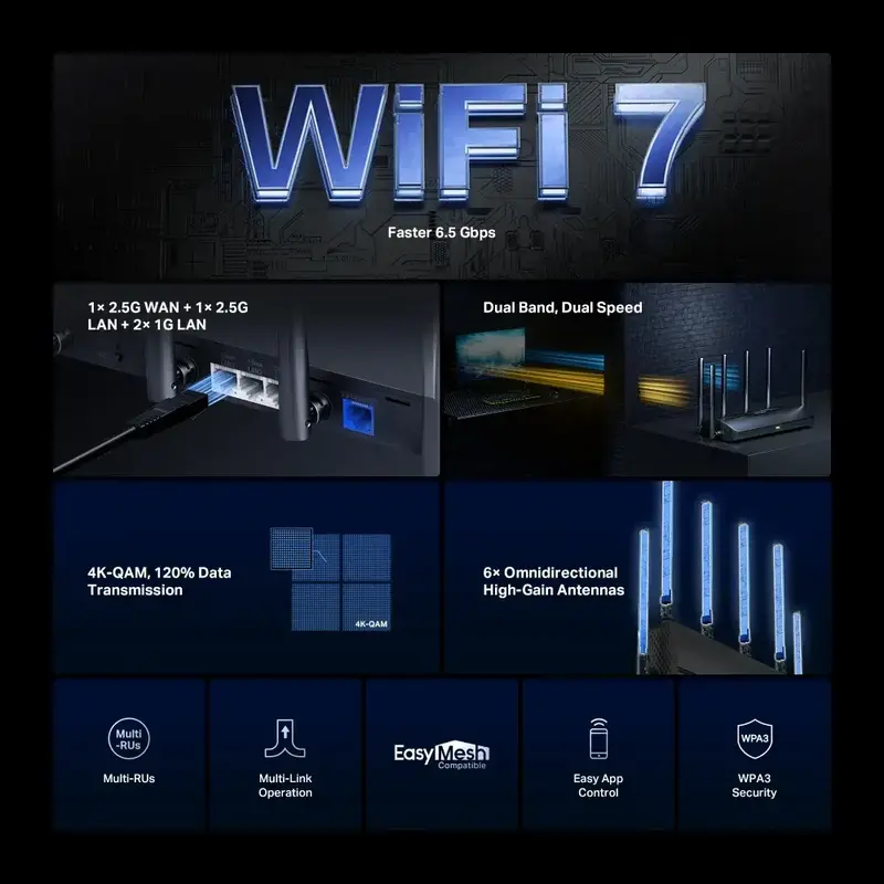 Iнтернет роутер Mercusys MR47BE Tri-Band Wi-Fi 7 (2.4Gz/5Gz) 574+2880Мбит/с+5760Мбит/с - фото - №3