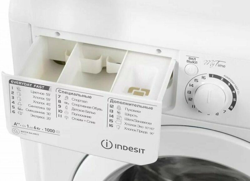 Пральна машина Indesit E2SD2160ABEU - фото - №11
