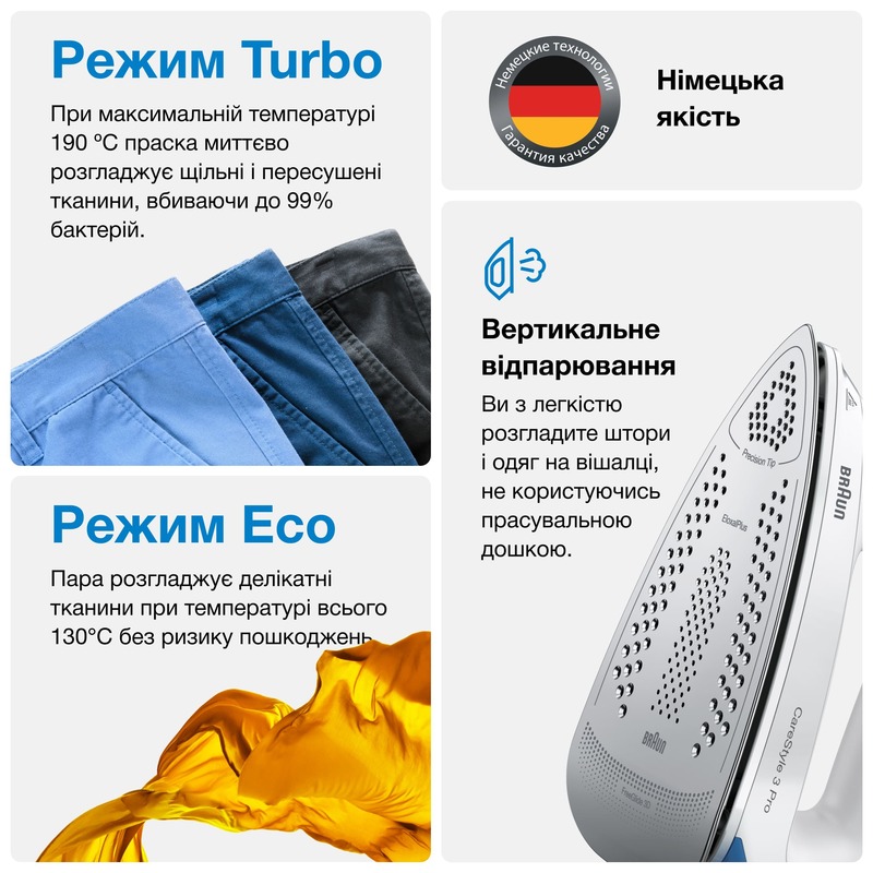 Утюг с парогенератором BRAUN CareStyle 3 Pro IS 3157 BL - фото - №6