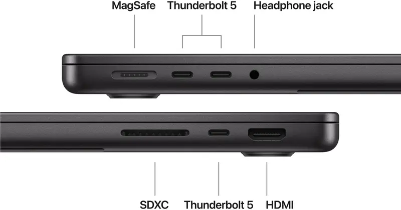 Ноутбук Apple MacBook Pro 14" Chip M5 Pro 18CPU/20GPU/48RAM/1TB Space Black (Z1ML001TL) 2026 Custom - фото - №6