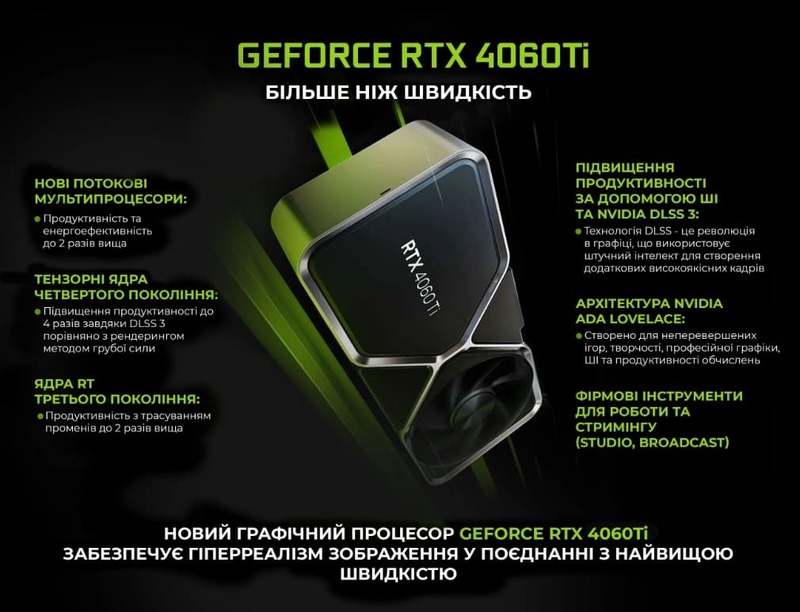 Моноблок ARTLINE Gaming G79 Windows 11 Home (G79v51Win) Black - фото - №1