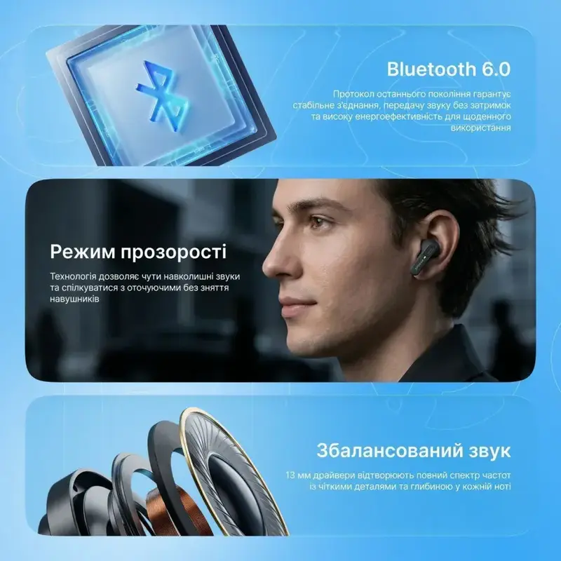 Беспроводные наушники Proove Mello TWS with ANC (APP) white - фото - №4