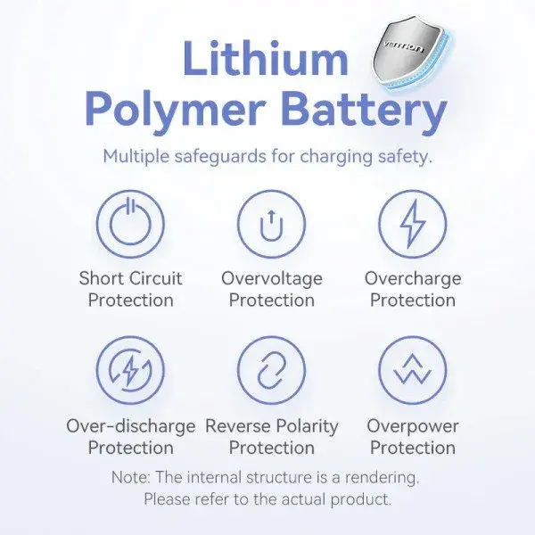 Повербанк Vention 5000mAh 20W PD, USB-C In/Out, Lightning In/Out, with cable, Gradient Синій - фото - №2