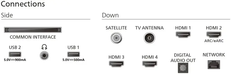 Телевизор Philips 75MLED920/12 - фото - №4