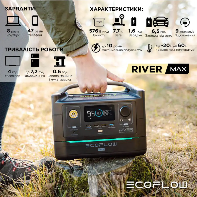 Зарядна станцiя EcoFlow RIVER Max (576 Вт/г) фото