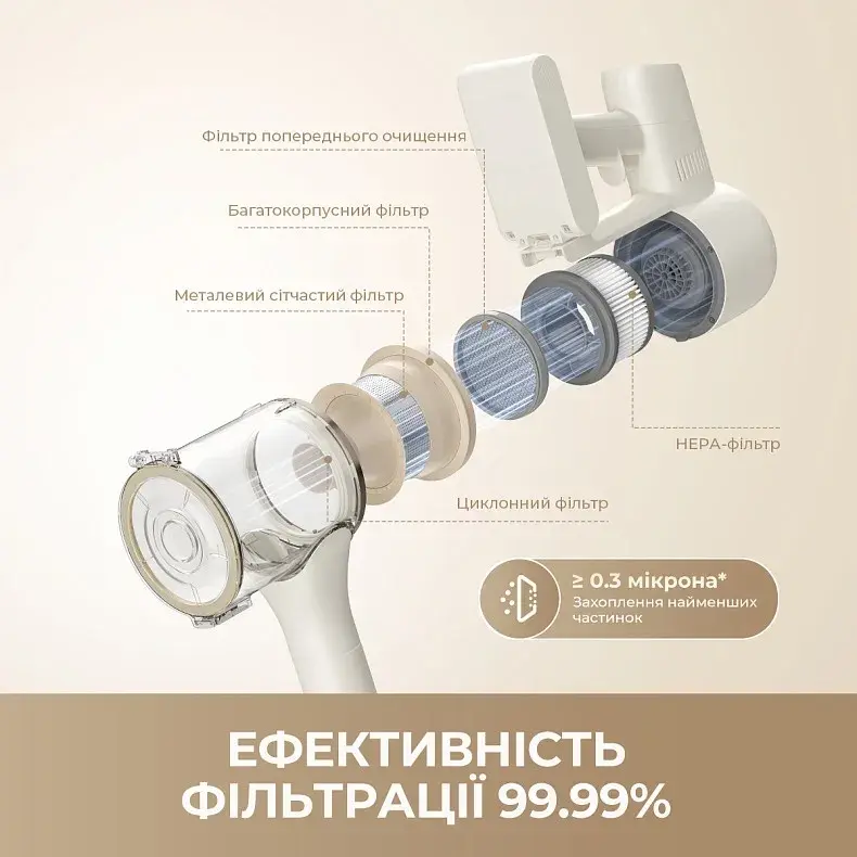 Акумуляторний миючий пилосос Dreame R10s Aqua - фото - №5