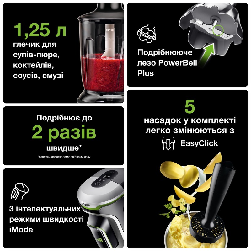 Блендер BRAUN MQ 9147X - фото - №6