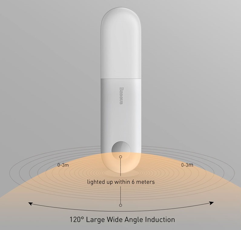 Светильник Baseus Sunshine series human body Induction aisle light (Aisle light) DGSUN-GA02 фото