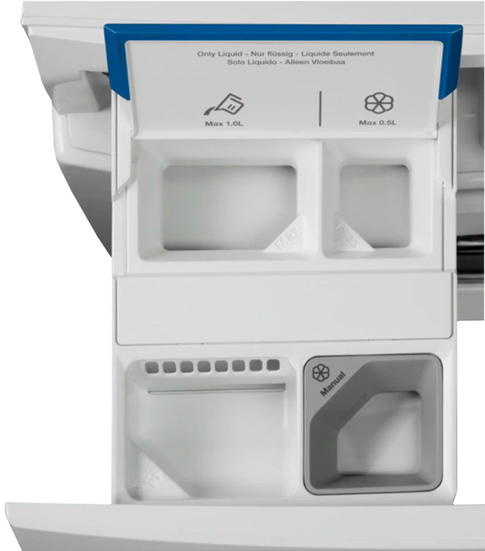Пральна машина Electrolux EW9F1R61B - фото - №8