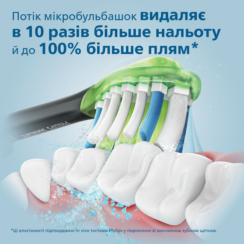 Електрична зубна щітка PHILIPS DiamondClean 9000 HX9911/09 фото