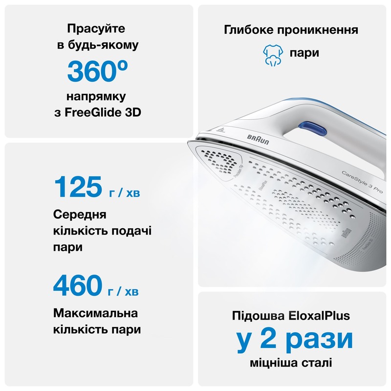 Утюг с парогенератором BRAUN CareStyle 3 Pro IS 3157 BL - фото - №4