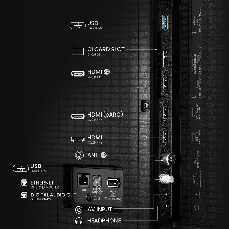 УЦІНКА Телевізор Hisense 65E8Q - фото - №3