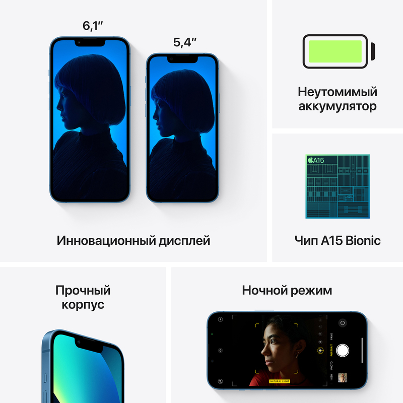 Apple iPhone 13 Mini 512GB Blue (MLKF3) фото